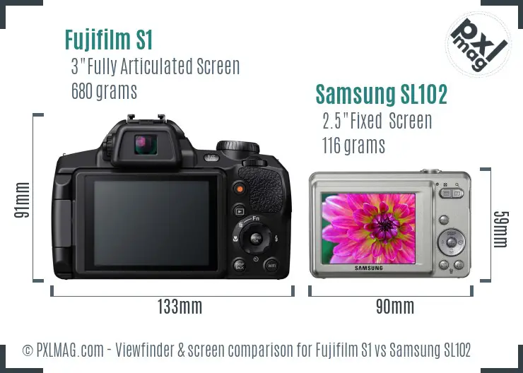 Fujifilm S1 vs Samsung SL102 Screen and Viewfinder comparison