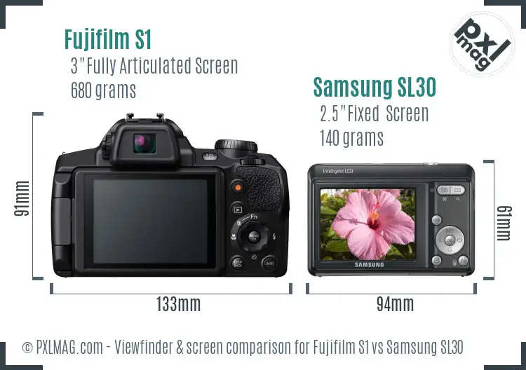 Fujifilm S1 vs Samsung SL30 Screen and Viewfinder comparison