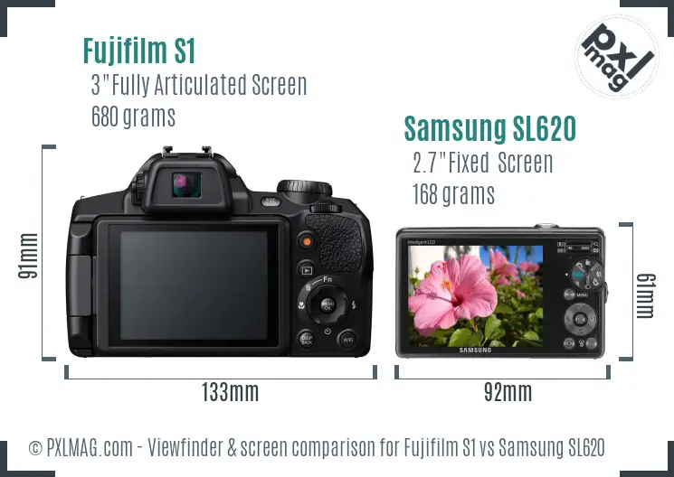 Fujifilm S1 vs Samsung SL620 Screen and Viewfinder comparison
