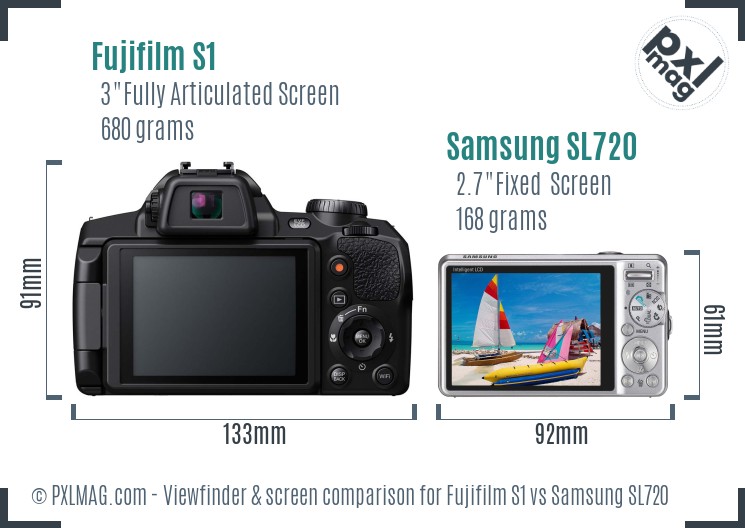 Fujifilm S1 vs Samsung SL720 Screen and Viewfinder comparison