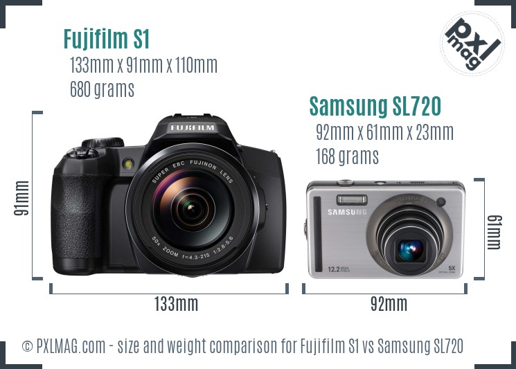 Fujifilm S1 vs Samsung SL720 size comparison
