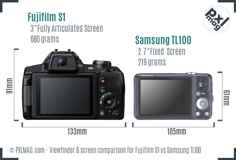 Fujifilm S1 vs Samsung TL100 Screen and Viewfinder comparison