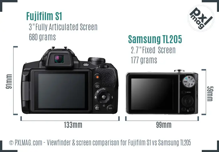 Fujifilm S1 vs Samsung TL205 Screen and Viewfinder comparison