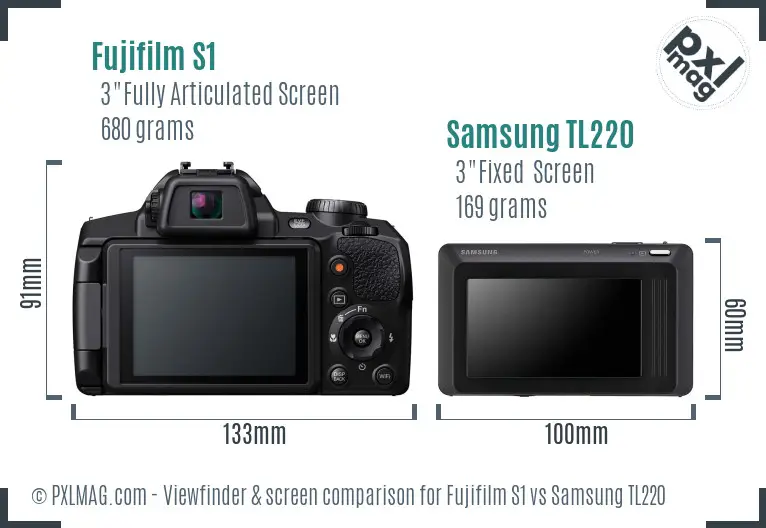 Fujifilm S1 vs Samsung TL220 Screen and Viewfinder comparison