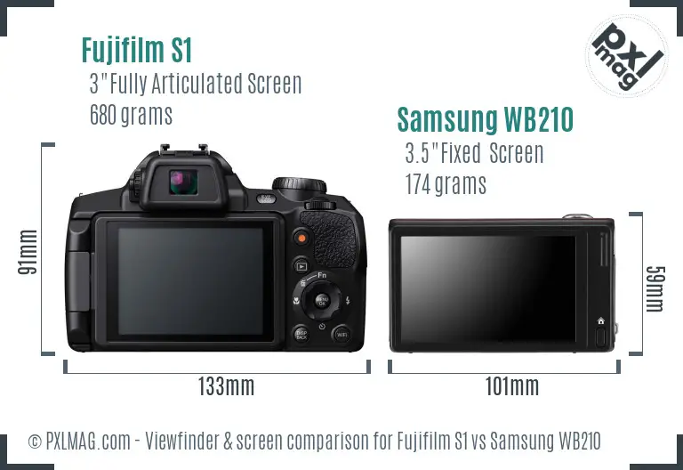 Fujifilm S1 vs Samsung WB210 Screen and Viewfinder comparison