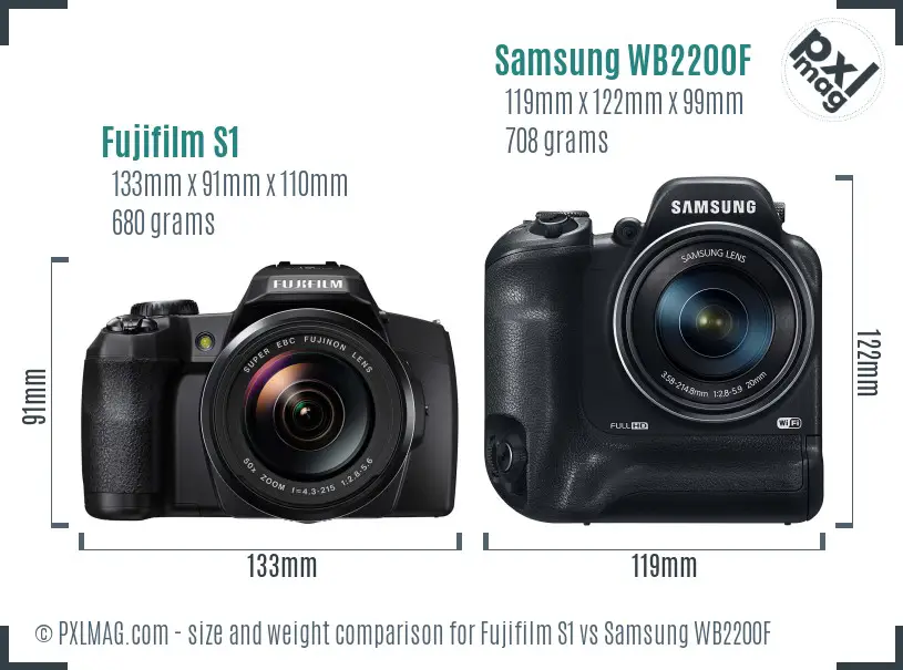 Fujifilm S1 vs Samsung WB2200F size comparison