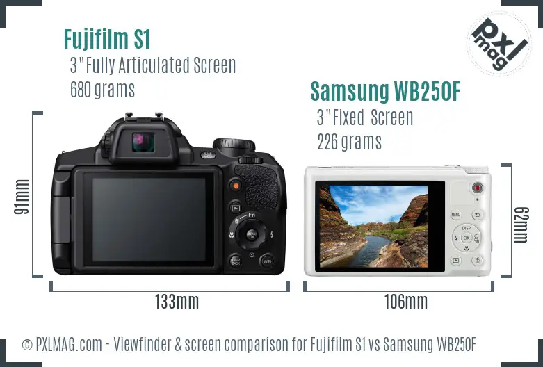 Fujifilm S1 vs Samsung WB250F Screen and Viewfinder comparison