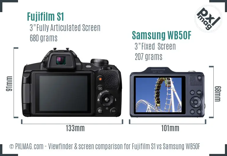 Fujifilm S1 vs Samsung WB50F Screen and Viewfinder comparison