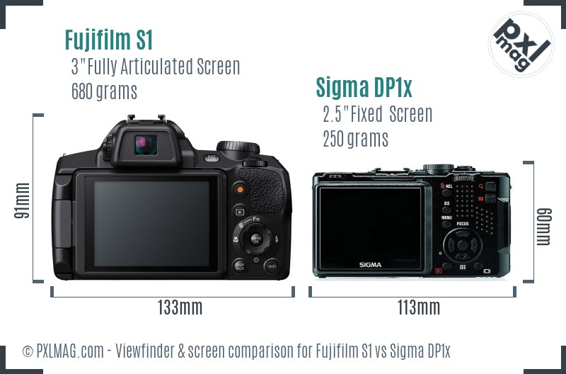 Fujifilm S1 vs Sigma DP1x Screen and Viewfinder comparison