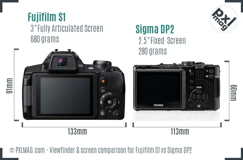 Fujifilm S1 vs Sigma DP2 Screen and Viewfinder comparison