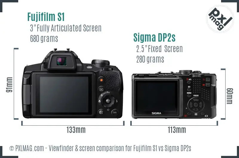 Fujifilm S1 vs Sigma DP2s Screen and Viewfinder comparison