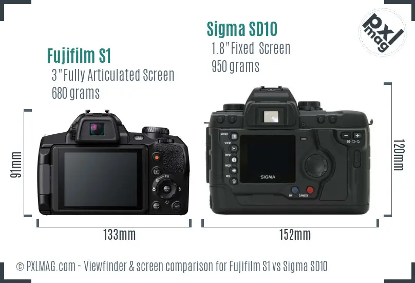 Fujifilm S1 vs Sigma SD10 Screen and Viewfinder comparison