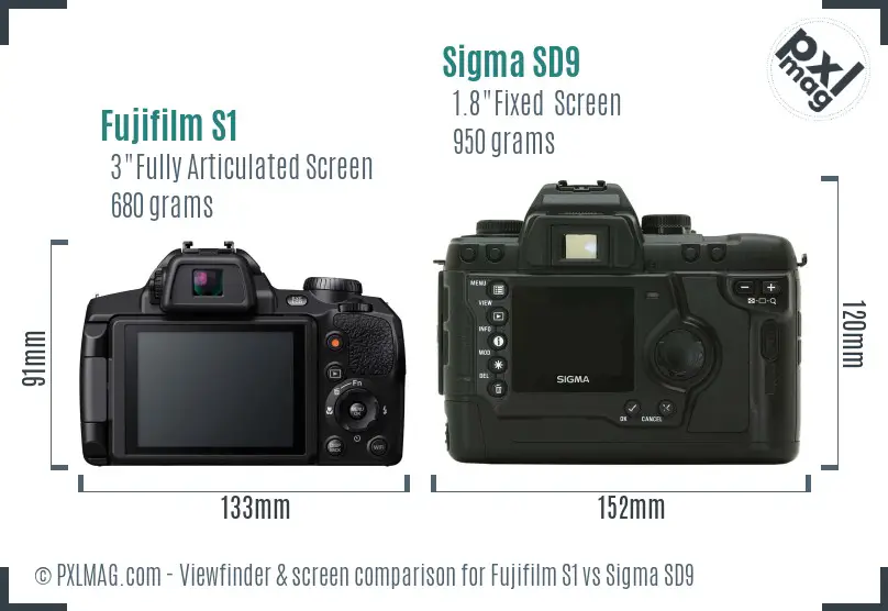 Fujifilm S1 vs Sigma SD9 Screen and Viewfinder comparison