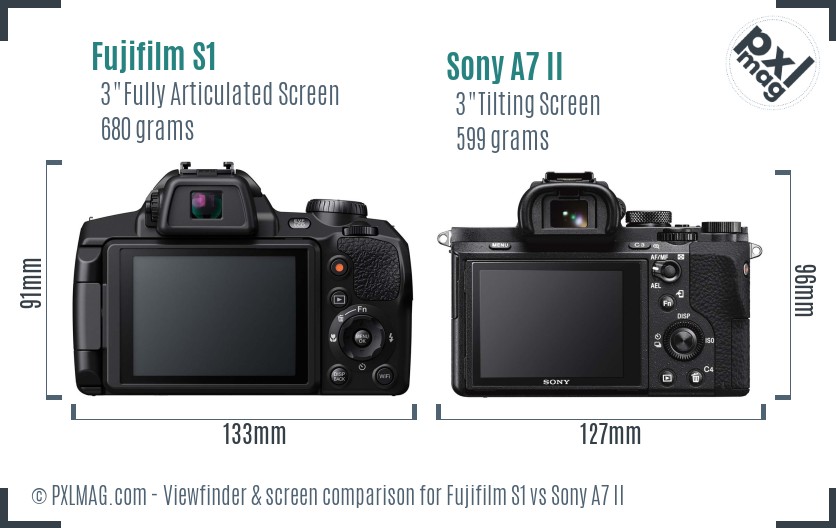 Fujifilm S1 vs Sony A7 II Screen and Viewfinder comparison
