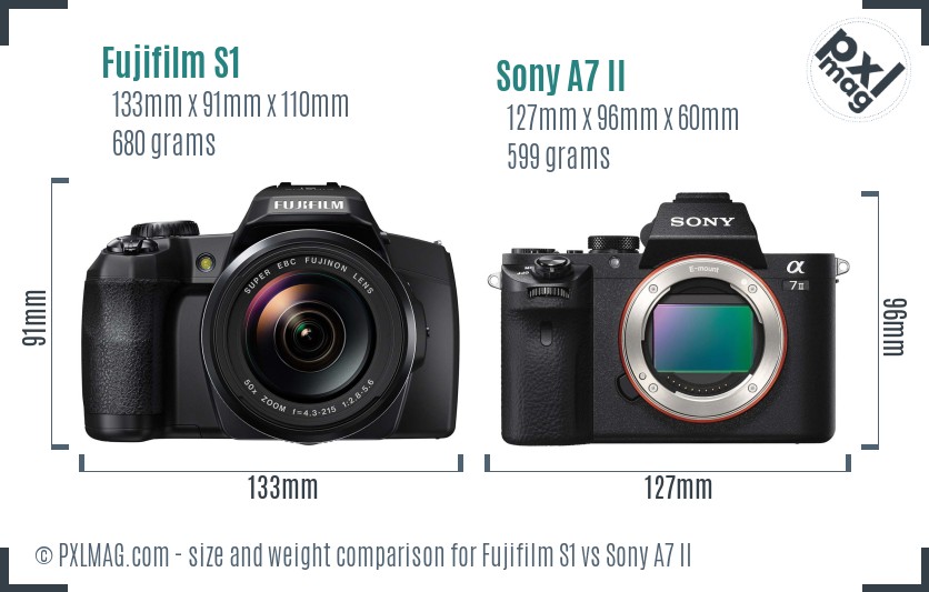 Fujifilm S1 vs Sony A7 II size comparison