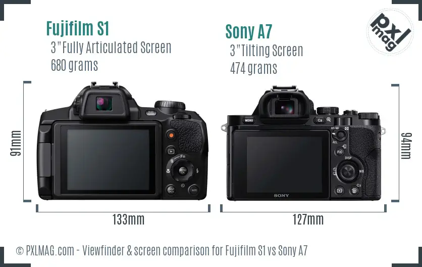 LCD screen and interface comparison