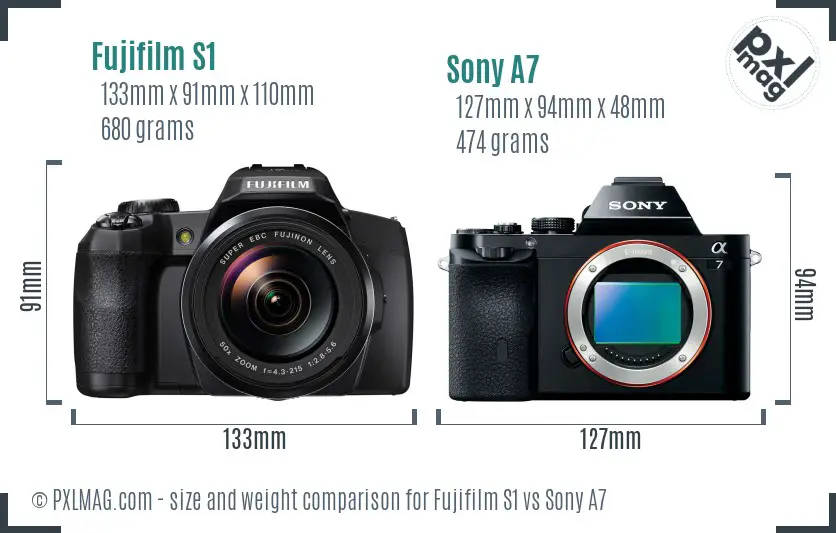 Physical size and ergonomics comparison