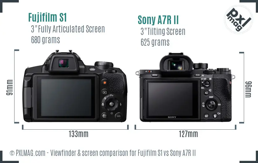 Fujifilm S1 vs Sony A7R II Screen and Viewfinder comparison