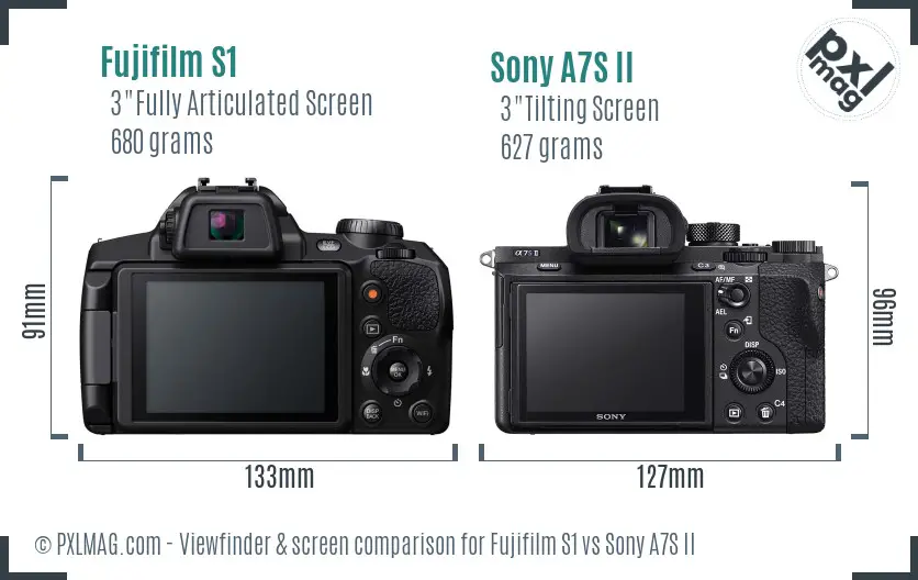 Fujifilm S1 vs Sony A7S II Screen and Viewfinder comparison