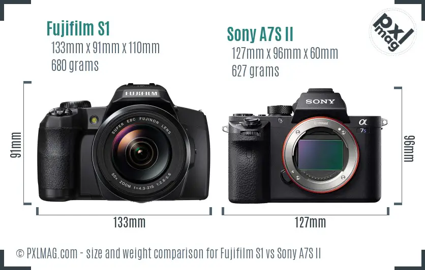 Fujifilm S1 vs Sony A7S II size comparison