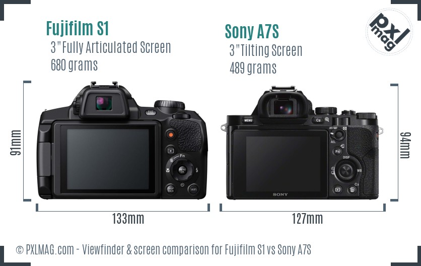 Fujifilm S1 vs Sony A7S Screen and Viewfinder comparison