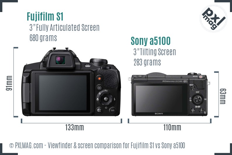 Fujifilm S1 vs Sony a5100 Screen and Viewfinder comparison