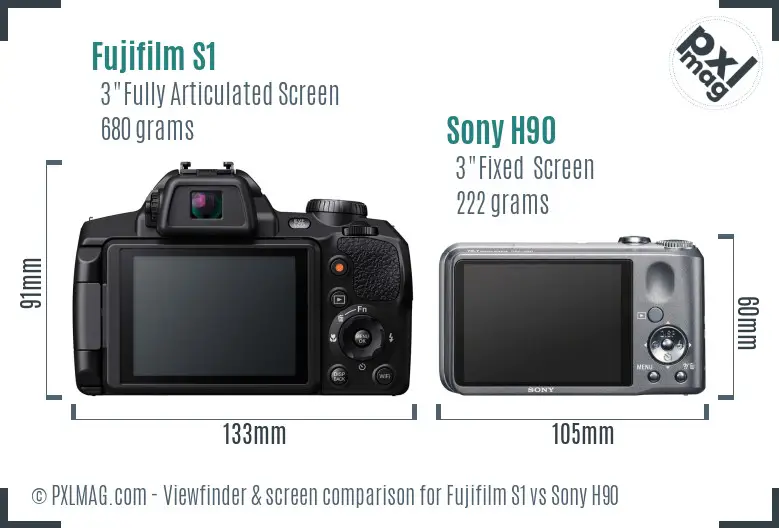 Fujifilm S1 vs Sony H90 Screen and Viewfinder comparison