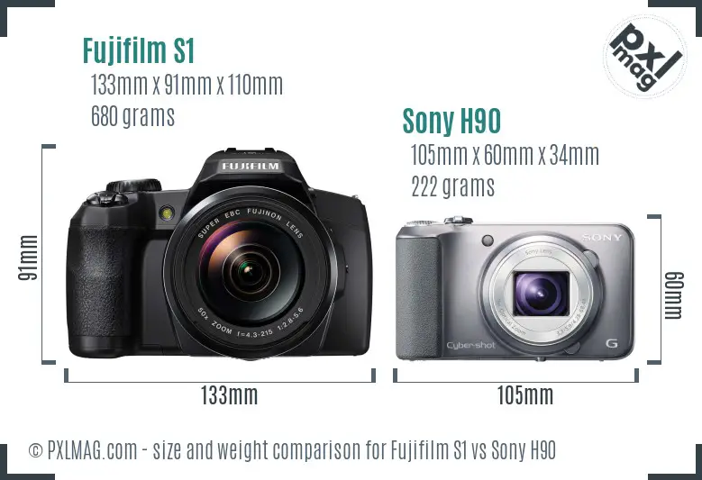 Fujifilm S1 vs Sony H90 size comparison