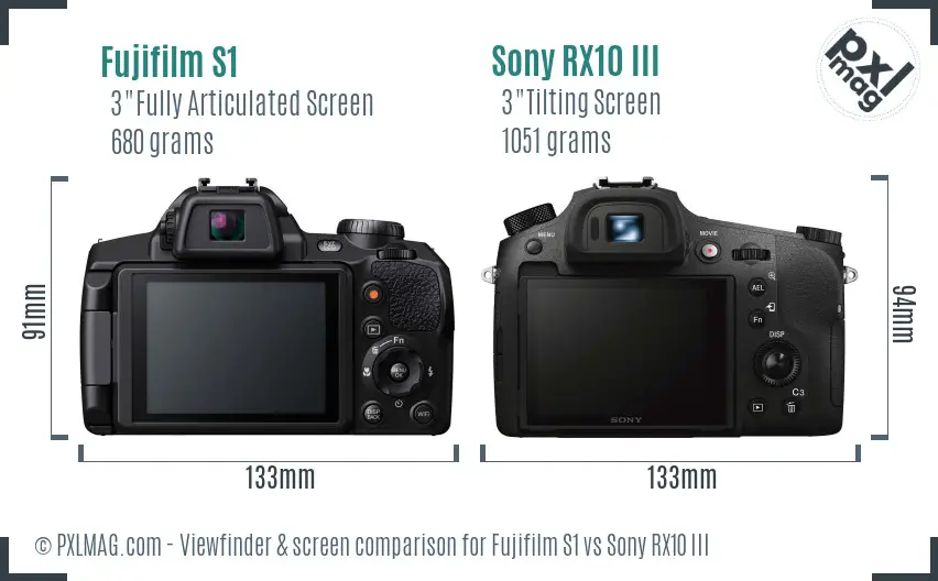 Fujifilm S1 vs Sony RX10 III Screen and Viewfinder comparison