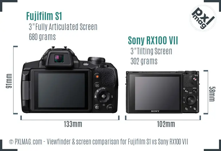 Fujifilm S1 vs Sony RX100 VII Screen and Viewfinder comparison