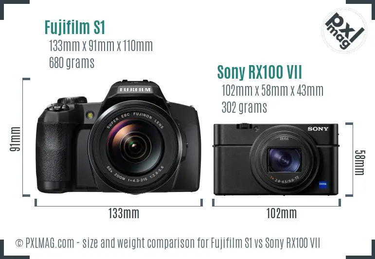 Fujifilm S1 vs Sony RX100 VII size comparison