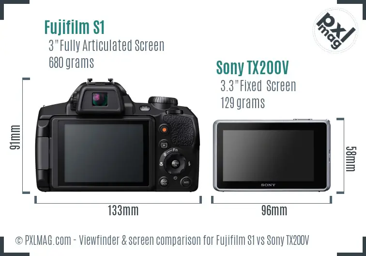 Fujifilm S1 vs Sony TX200V Screen and Viewfinder comparison