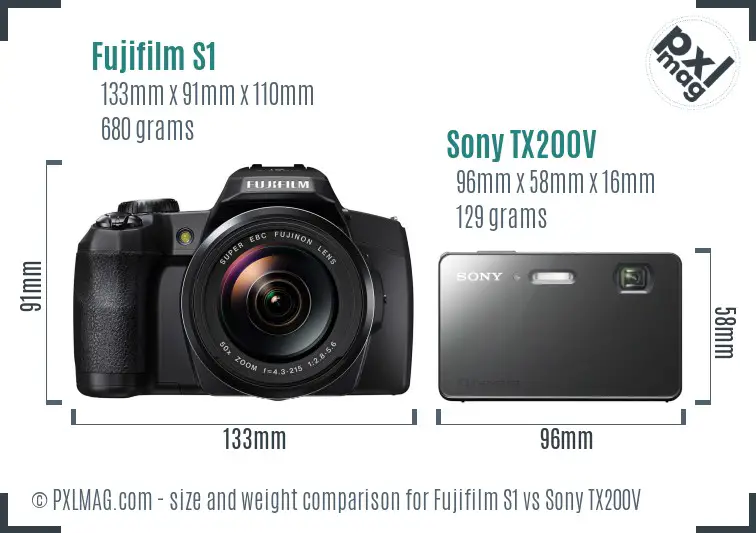 Fujifilm S1 vs Sony TX200V size comparison