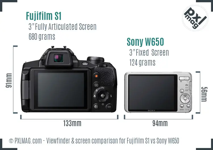 Fujifilm S1 vs Sony W650 Screen and Viewfinder comparison