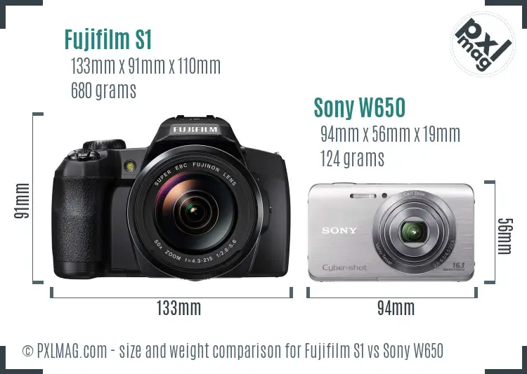 Fujifilm S1 vs Sony W650 size comparison