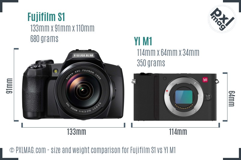 Fujifilm S1 vs YI M1 size comparison