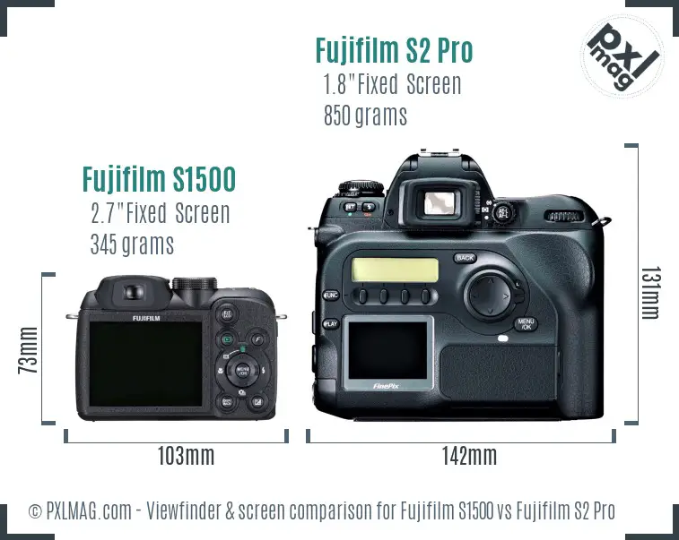 Fujifilm S1500 vs Fujifilm S2 Pro Screen and Viewfinder comparison