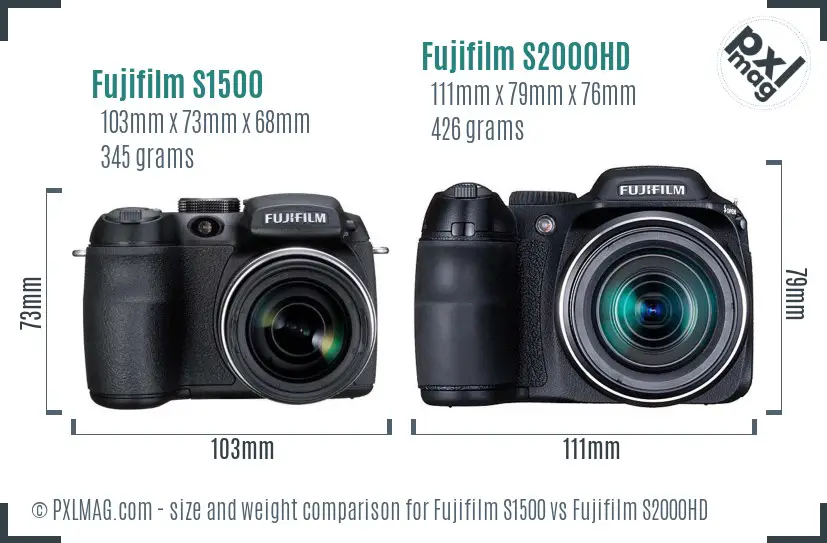 Fujifilm S1500 vs Fujifilm S2000HD size comparison