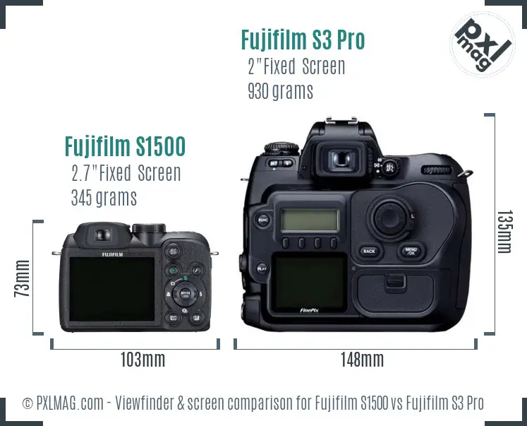 Fujifilm S1500 vs Fujifilm S3 Pro Screen and Viewfinder comparison