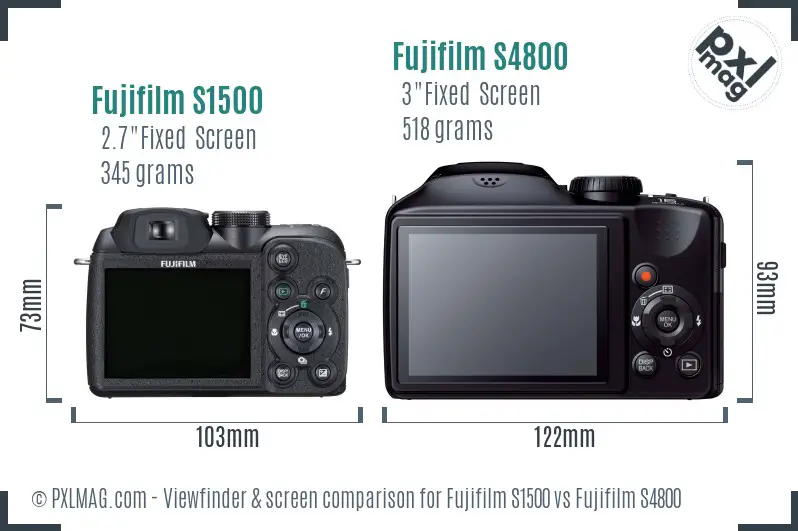 Fujifilm S1500 vs Fujifilm S4800 Screen and Viewfinder comparison