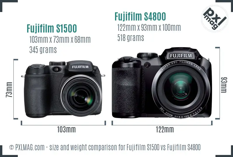 Fujifilm S1500 vs Fujifilm S4800 size comparison