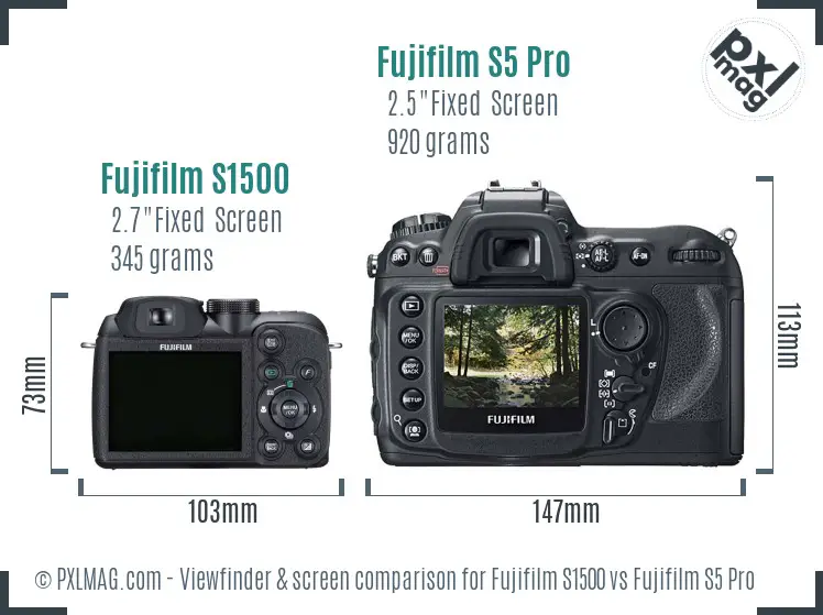 Fujifilm S1500 vs Fujifilm S5 Pro Screen and Viewfinder comparison