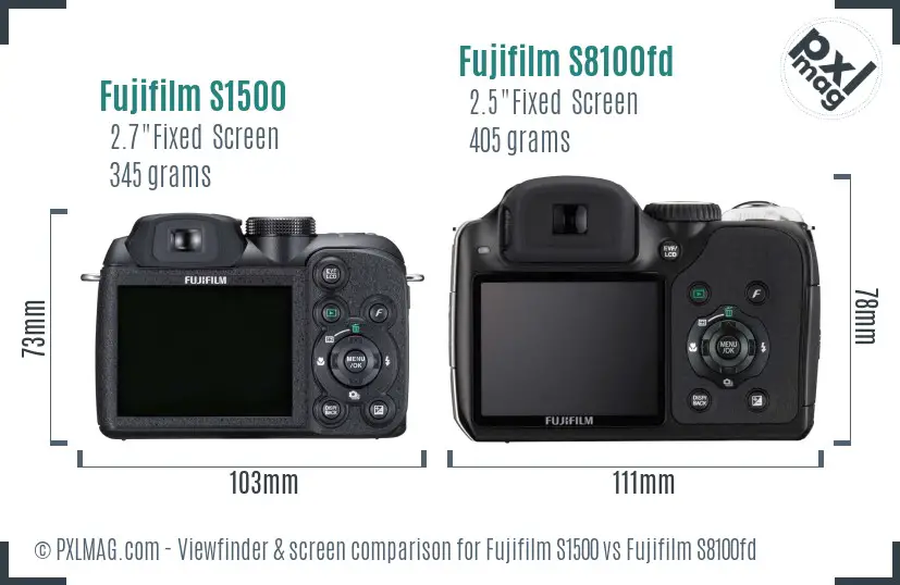 Fujifilm S1500 vs Fujifilm S8100fd Screen and Viewfinder comparison