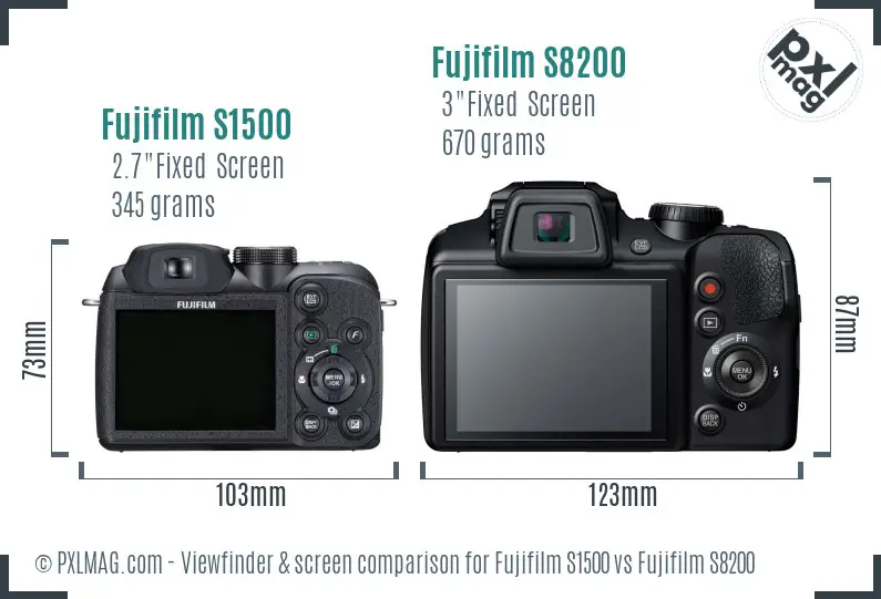 Fujifilm S1500 vs Fujifilm S8200 Screen and Viewfinder comparison