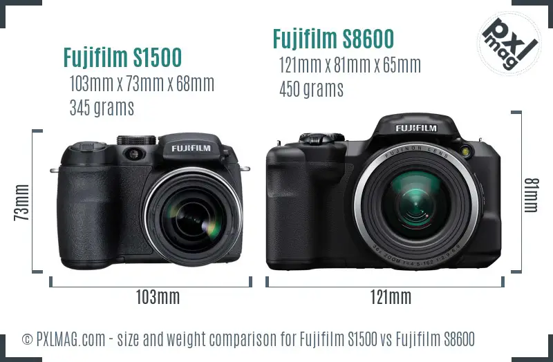 Fujifilm S1500 vs Fujifilm S8600 size comparison
