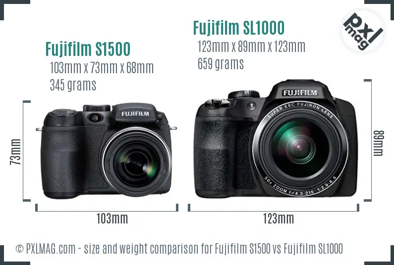 Fujifilm S1500 vs Fujifilm SL1000 size comparison