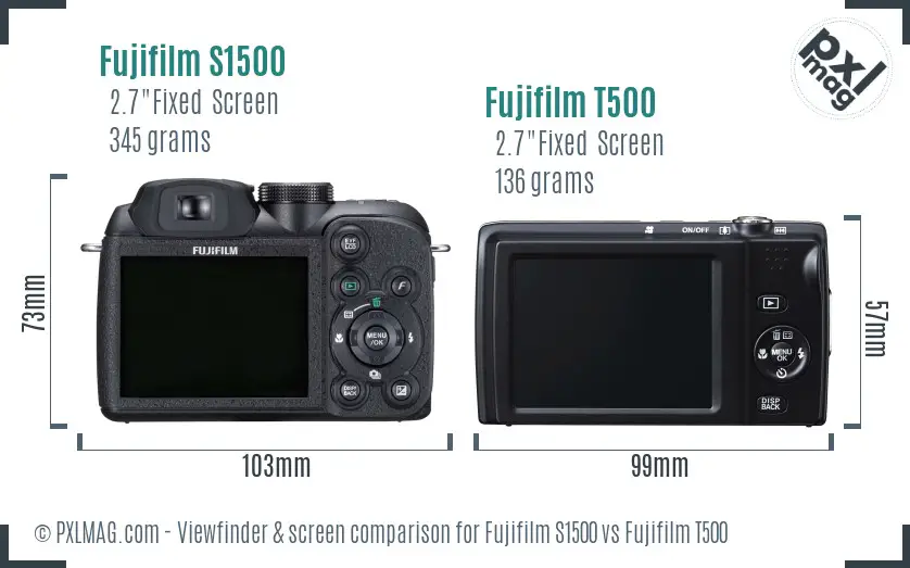 Fujifilm S1500 vs Fujifilm T500 Screen and Viewfinder comparison