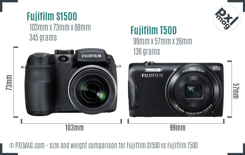 Fujifilm S1500 vs Fujifilm T500 size comparison