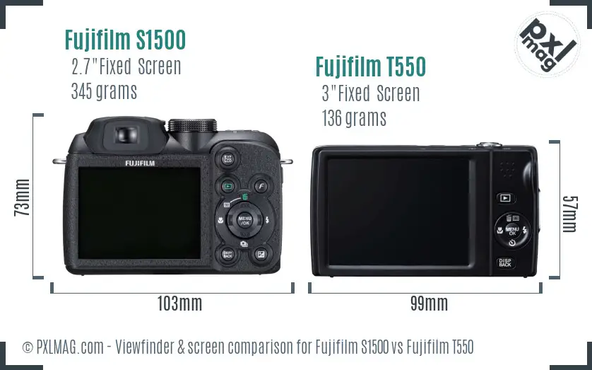 Fujifilm S1500 vs Fujifilm T550 Screen and Viewfinder comparison