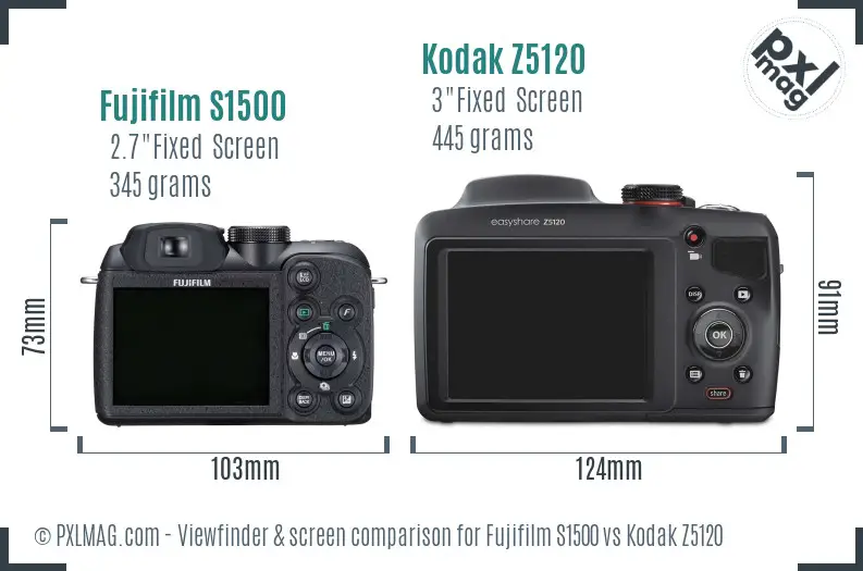 Fujifilm S1500 vs Kodak Z5120 Screen and Viewfinder comparison